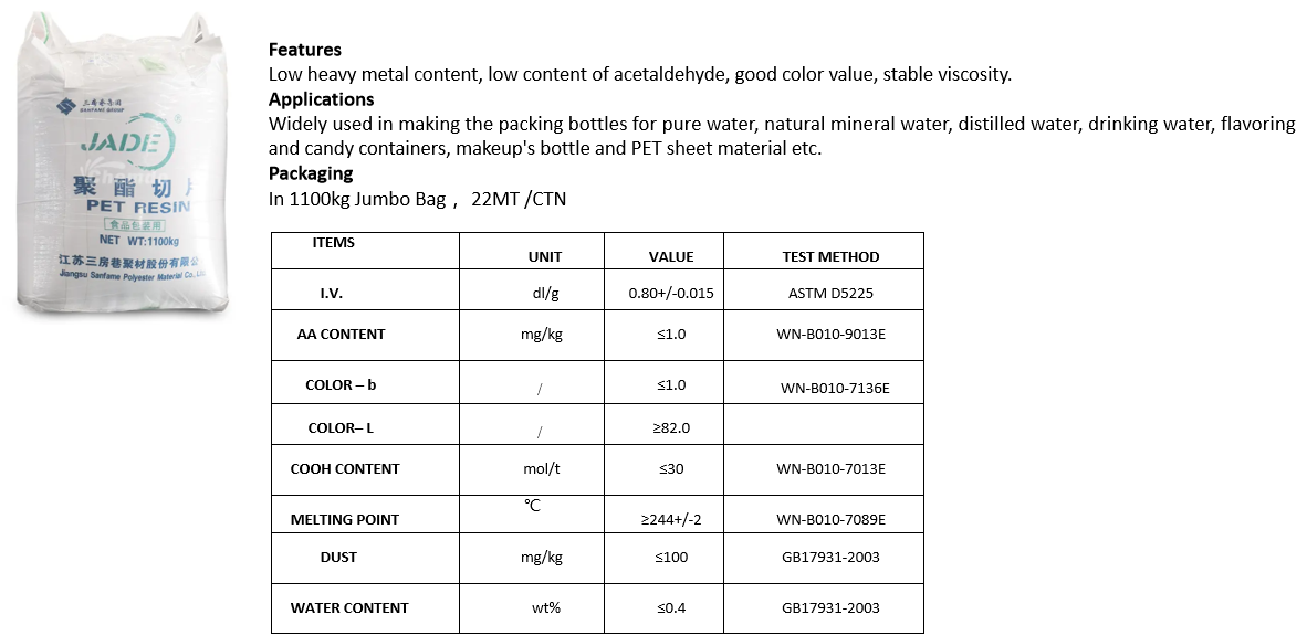 PET Resin CZ-302