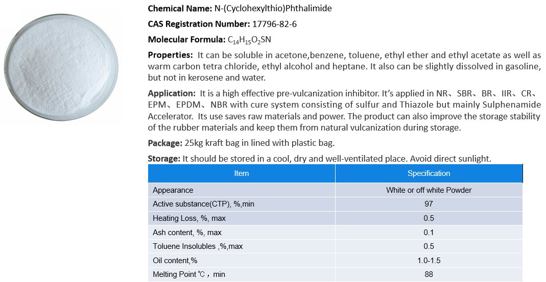 Rubber Anti-Scorching Agent CTP(PVI)