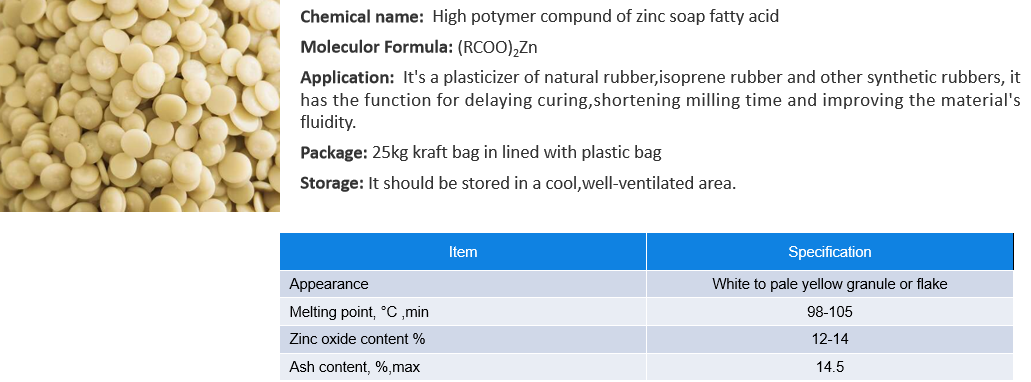 Rubber Plasticizer A