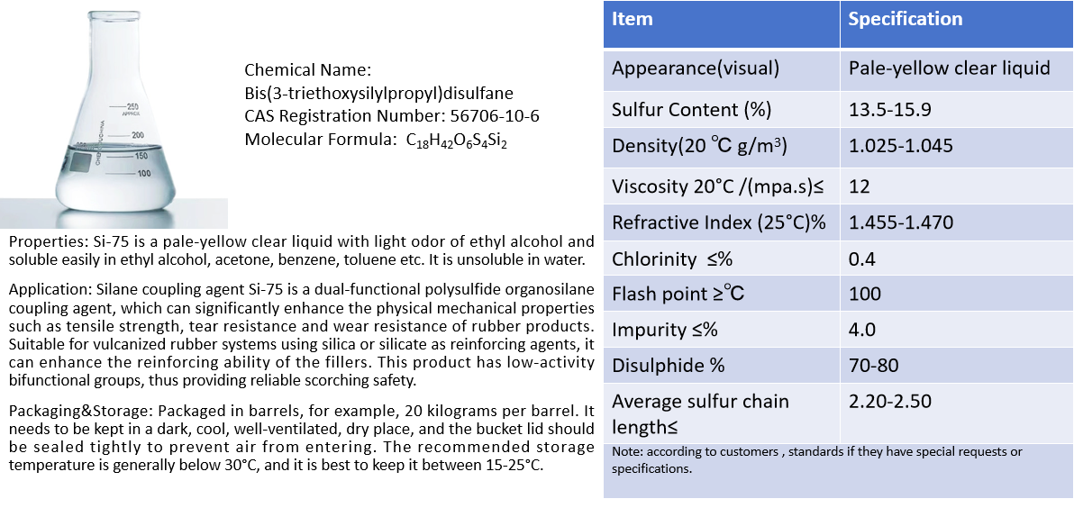 Silane Coupling Agent Si-75