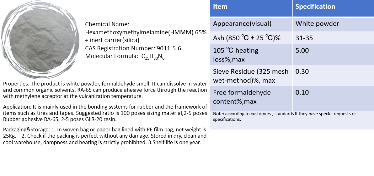 Rubber adhesive RA-65(HMMM)