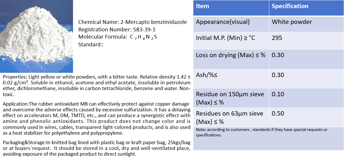 Rubber antioxidant MB