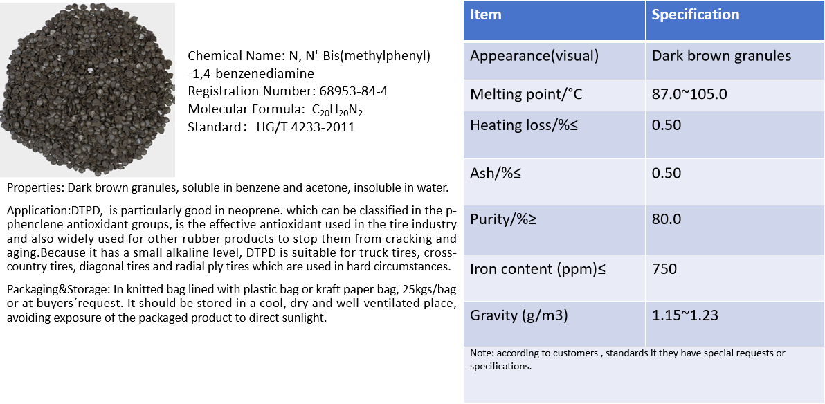 Rubber antioxidant DTPD(3100)