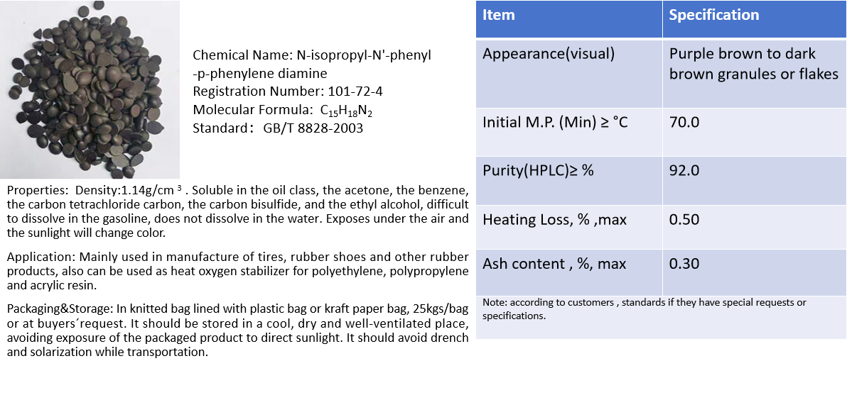 Rubber antioxidant IPPD(4010NA)