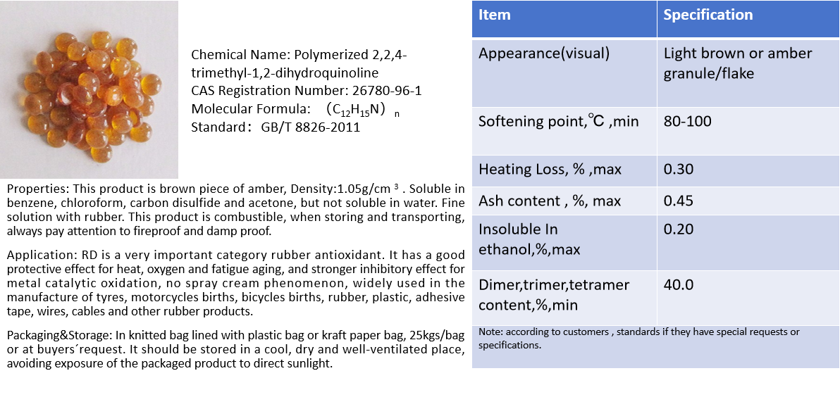 Rubber antioxidant TMQ(RD)