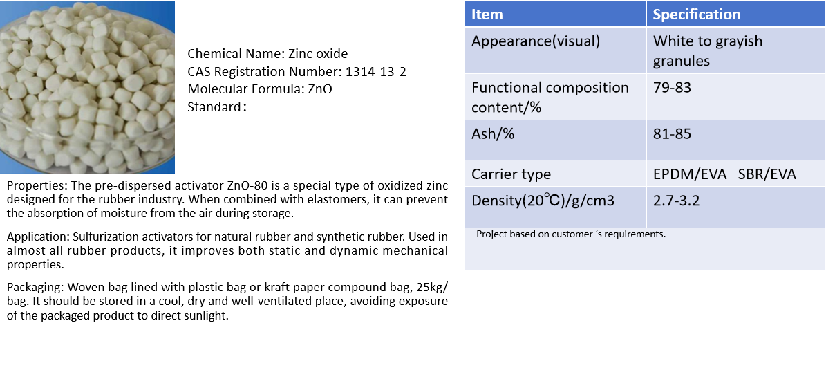 Rubber Vulcanizer Masterbatch ZnO-80
