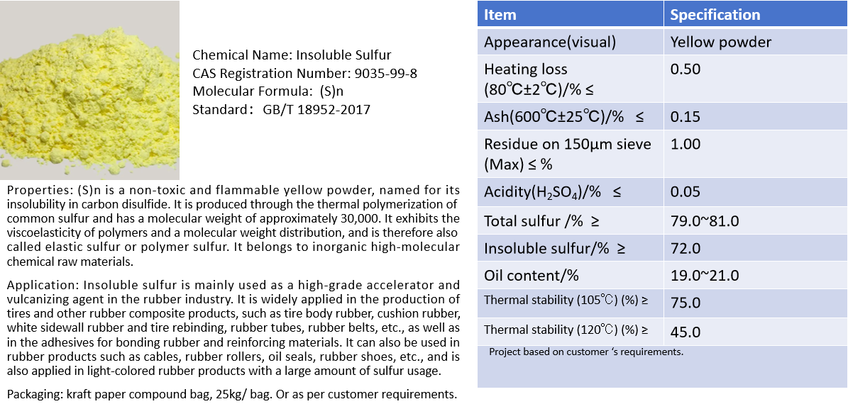 Rubber Vulcanizer HS OT-20