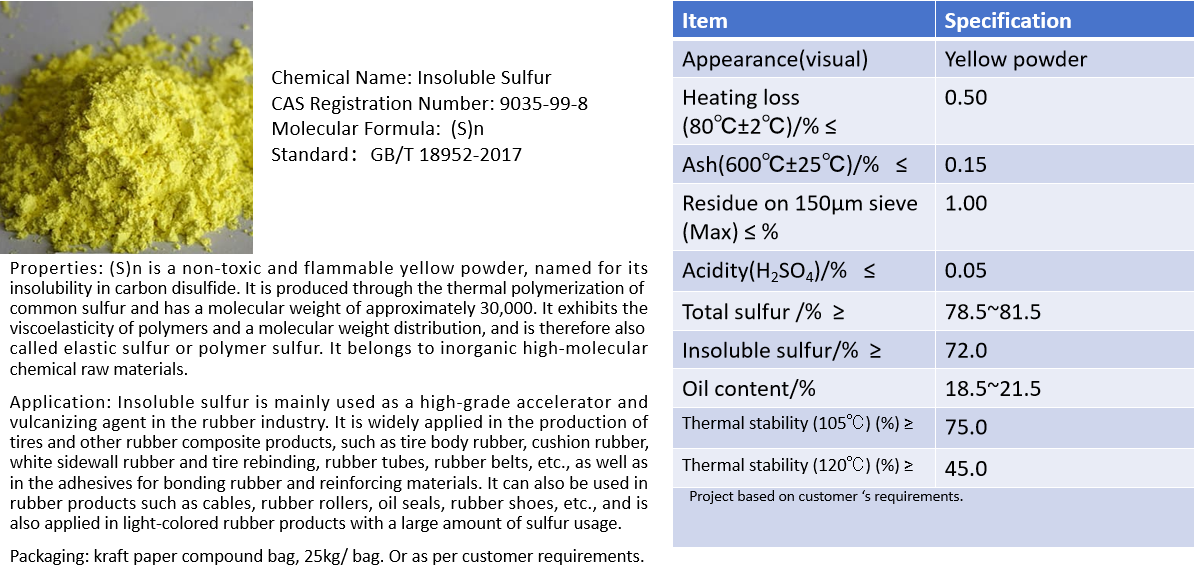 Rubber Vulcanizer HD OT-20