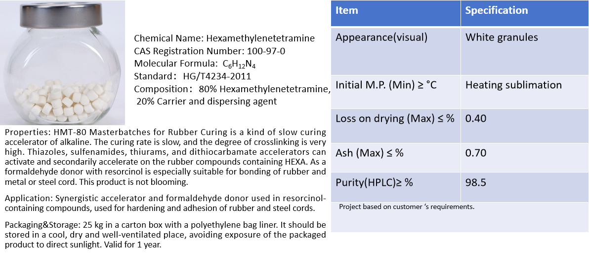 Rubber accelerator masterbatch HMT-80