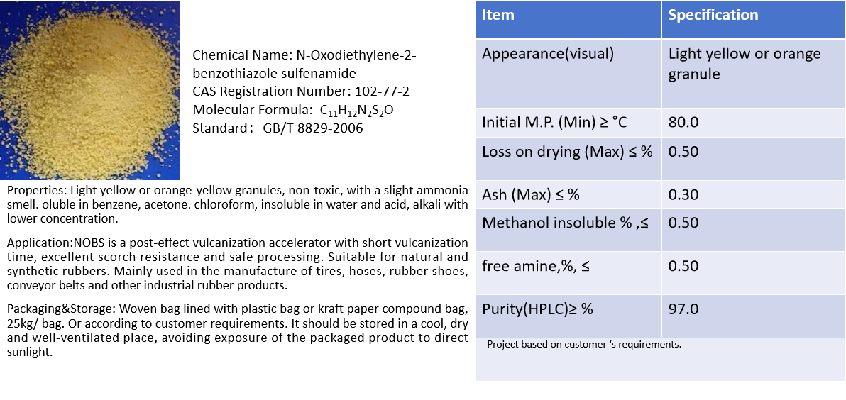Rubber accelerator NOBS(MBS)