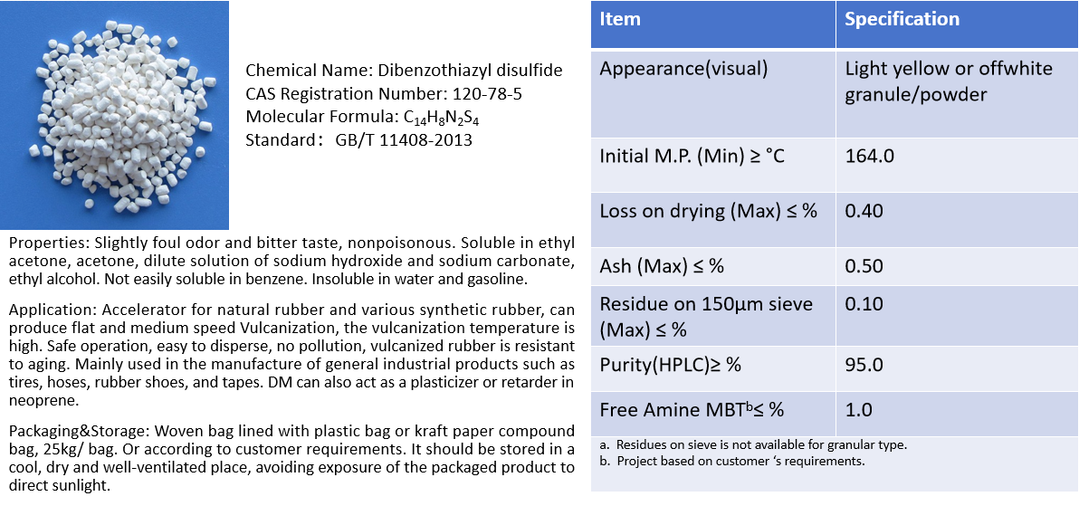 Rubber accelerator MBTS(DM)